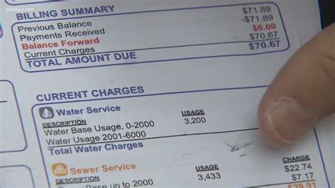 nederland texas water department pay my bill
